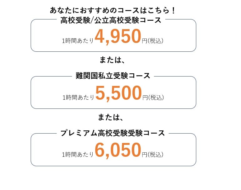 price-table1.22