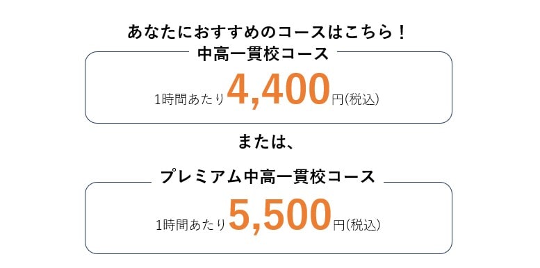 price_table2.3