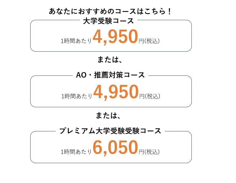 price-table1.22