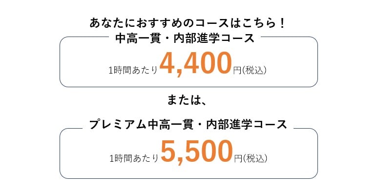 price-table3.31
