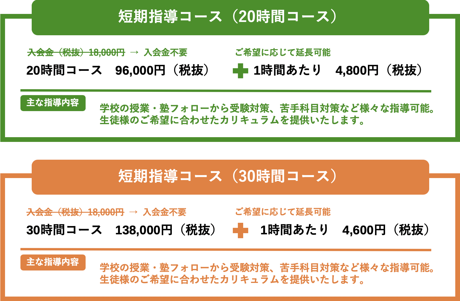 短期指導コース